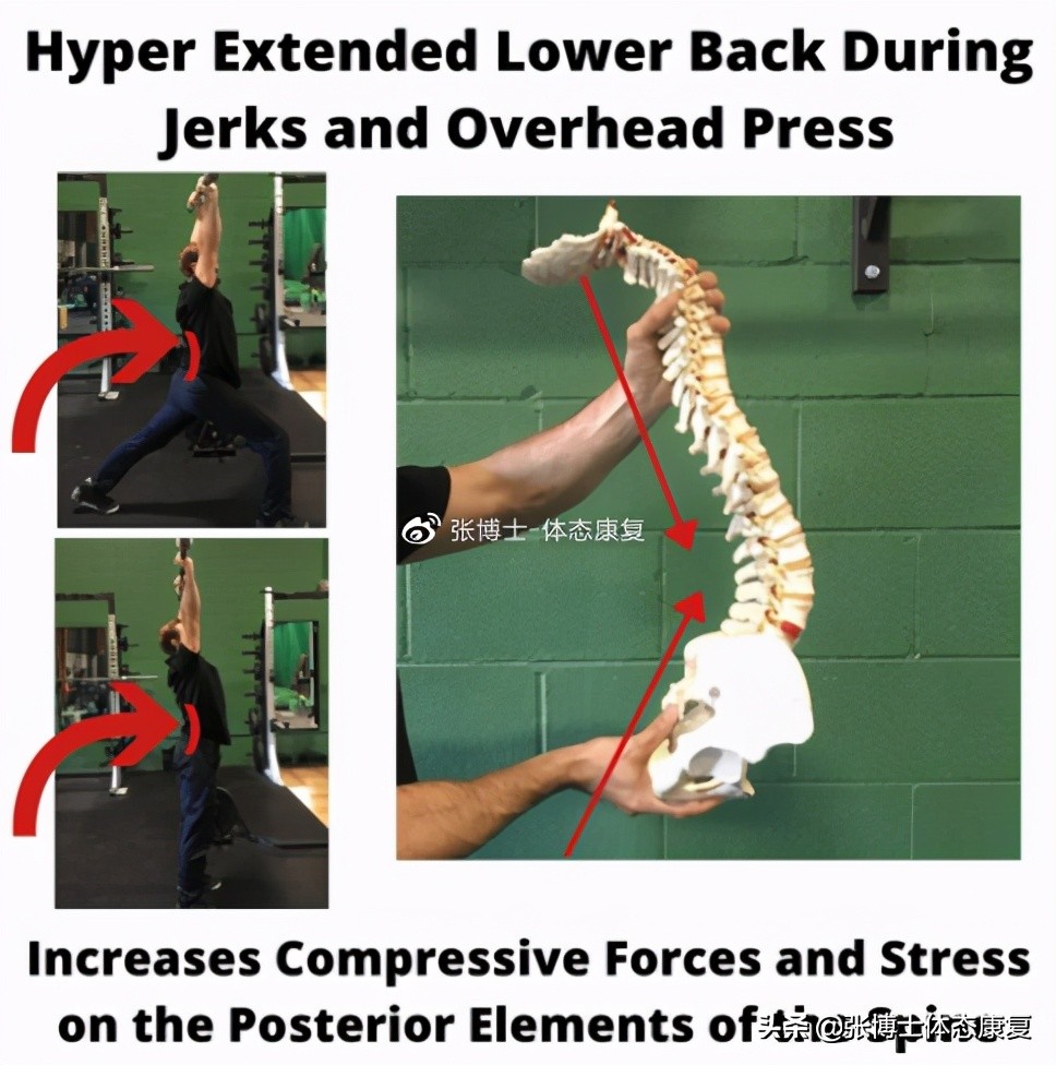 背部训练后腰椎疼怎么回事,训练背阔肌的时候腰椎疼痛