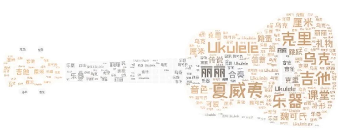 ukulele尤克里里再次见到你,尤克里里乐器小白课