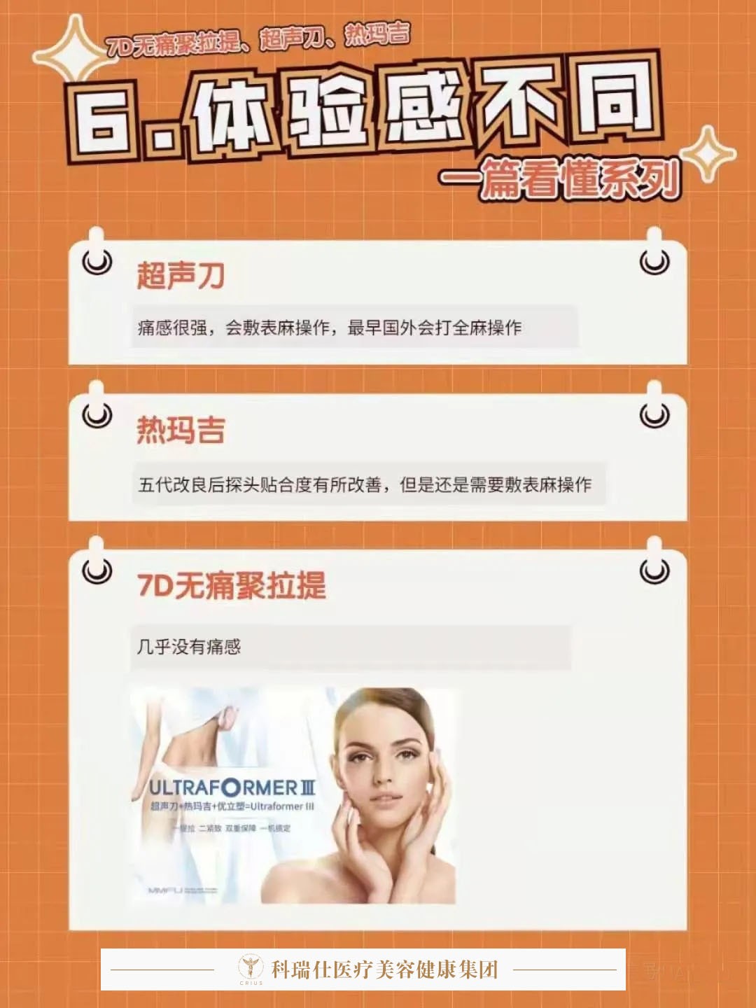 7d聚拉提和热玛吉超声刀哪个贵,热玛吉和超声刀7d哪个提拉效果好