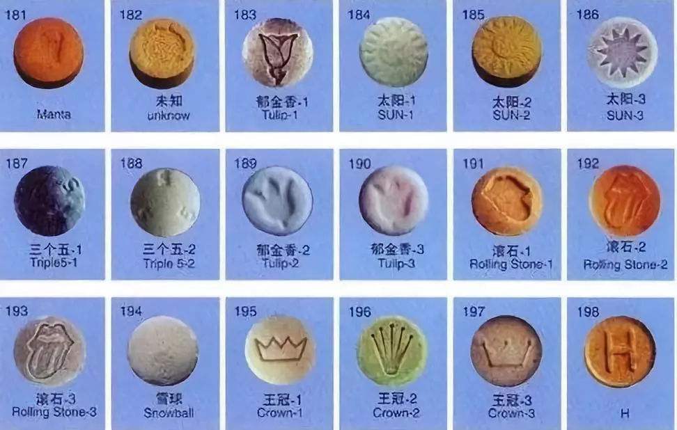 从“亲密药”到“*魂药迷**”，*头丸摇**是如何被人滥用发展成为*品毒**的