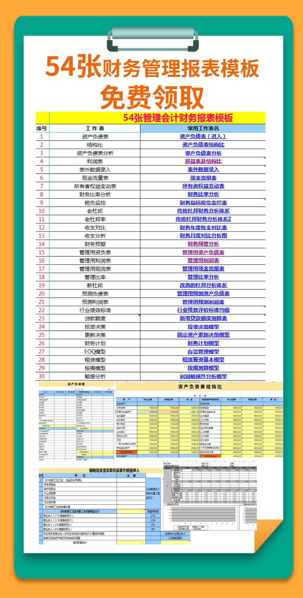 税务咨询筹划行业前景如何,税务师和评估师哪个发展前景好