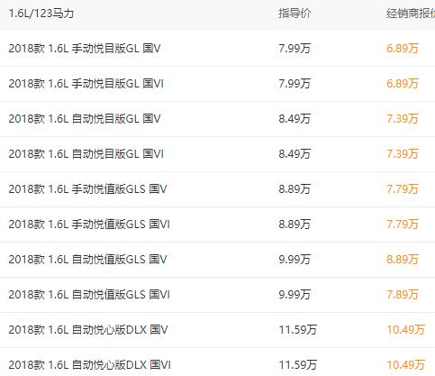 北京现代悦动多少钱19款车型,现代悦动配置如何