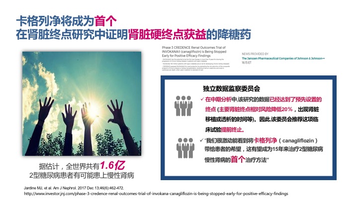 肾病患者的福音：SGLT2*制剂抑**，慢性肾脏病治疗的“新*器武**”