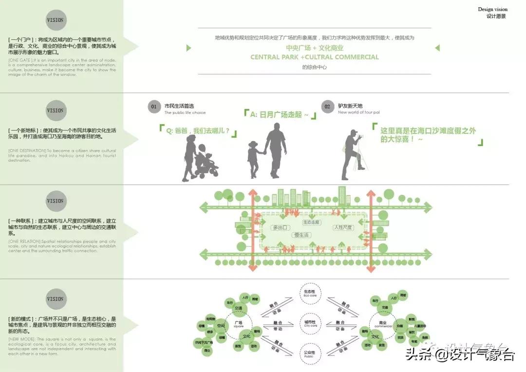 id排版必备技巧,id方案排版