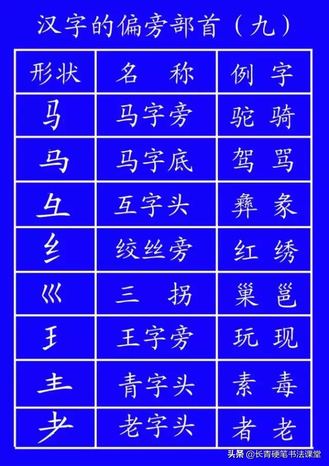 汉字书写笔顺正确规则,汉字笔顺的特殊规则先竖后横