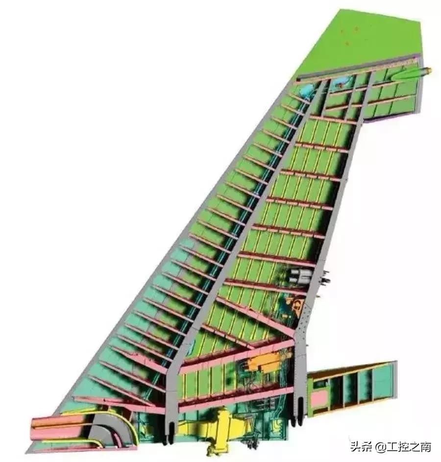 博世和西门子哪个强大,强大的西门子