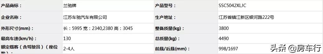 房车价格20-30万旅居型房车,第三十批江铃旅居车