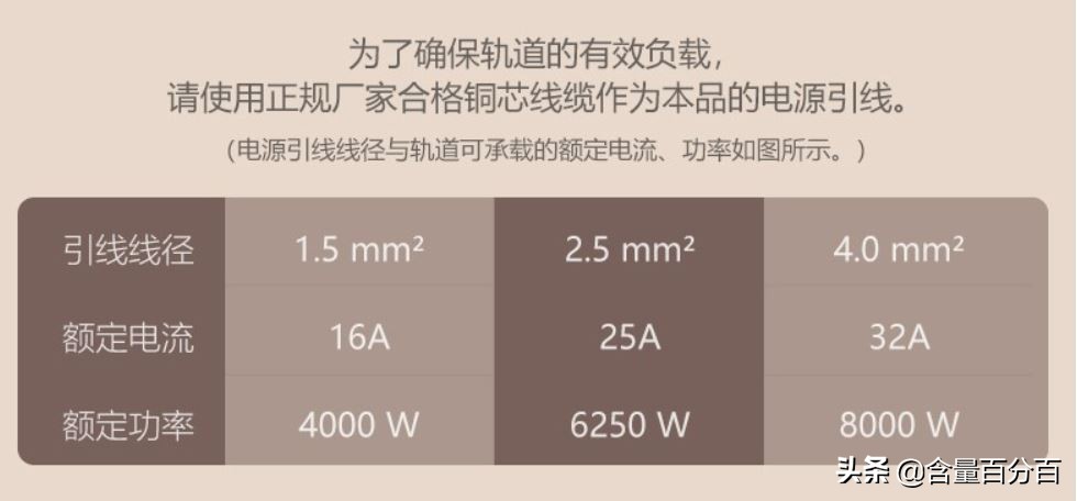公牛最新款墙壁开关插座,公牛最新款墙壁插座