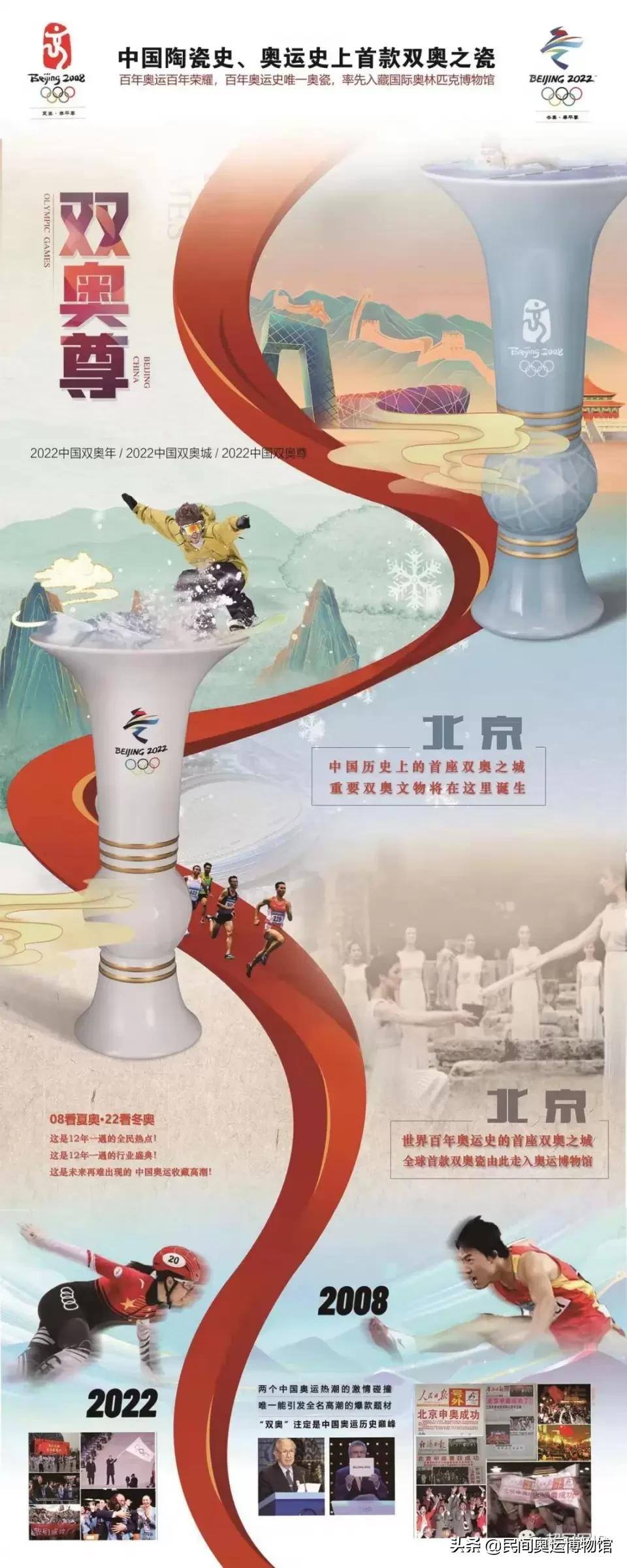 双奥之城奥林匹克,双奥之城北京冬奥会