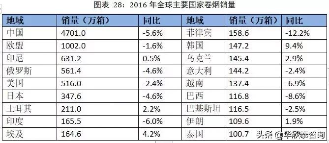 华欣泰可行性报告,华欣泰咨询可行性报告