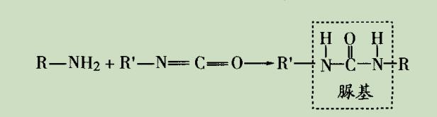 聚脲施工基础面处理标准,中卓聚脲施工教学