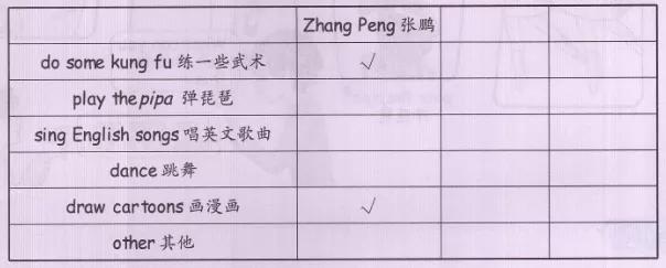 人教版五年级上册英语unit4优质课,五年级上册英语unit4思维导图