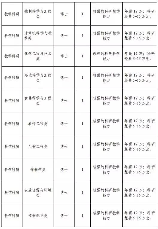 2020年有编制的教师招聘,河北在编教师招聘最新