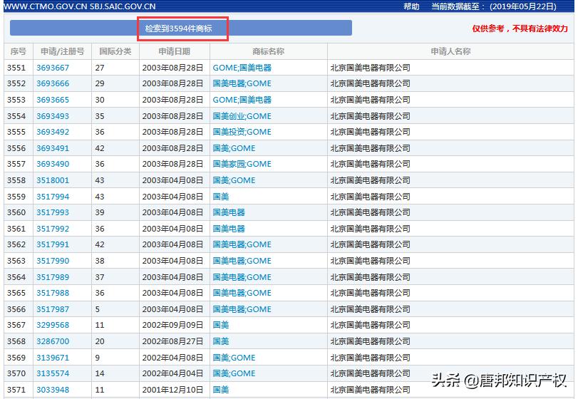 国美电器之争,国美电器之争看法