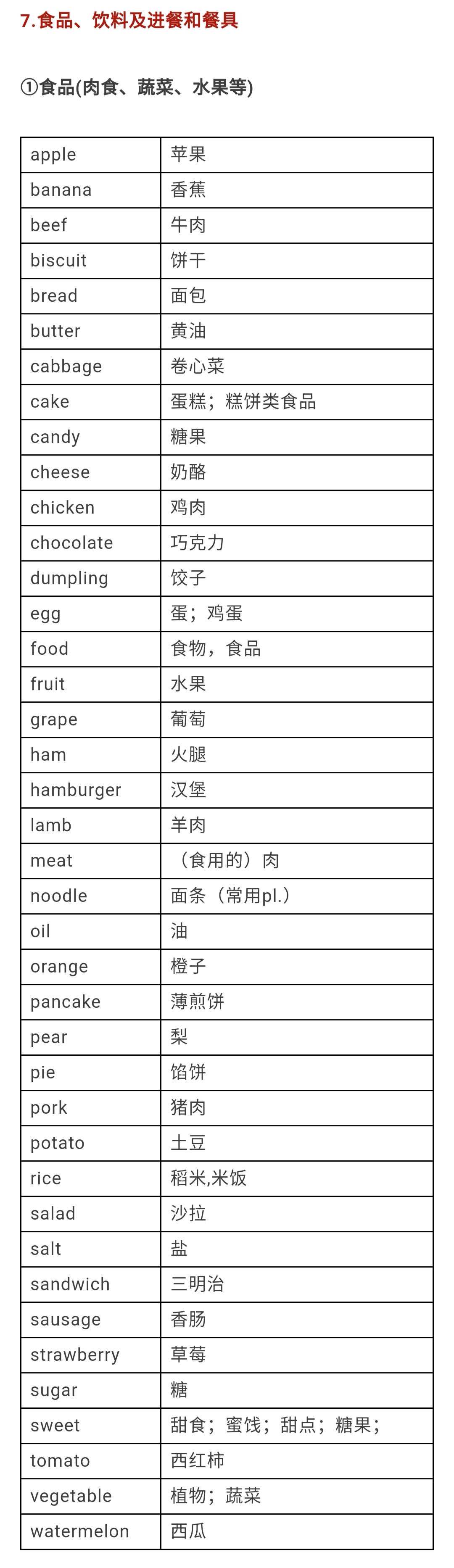 中考英语单词1600个学习视频,28天高效记住中考1600个单词