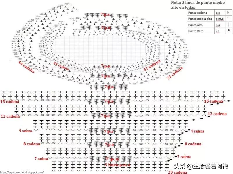 钩针钩出漂亮的毛线鞋图解,钩针钩织有些后跟的鞋子全部教程