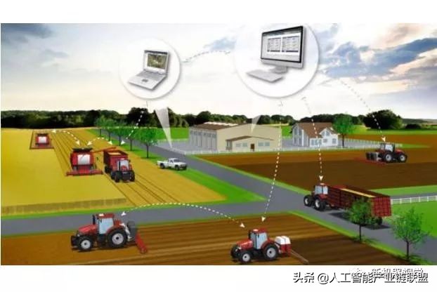 机器人视觉领域的深度学习算法,机器视觉算法和深度学习