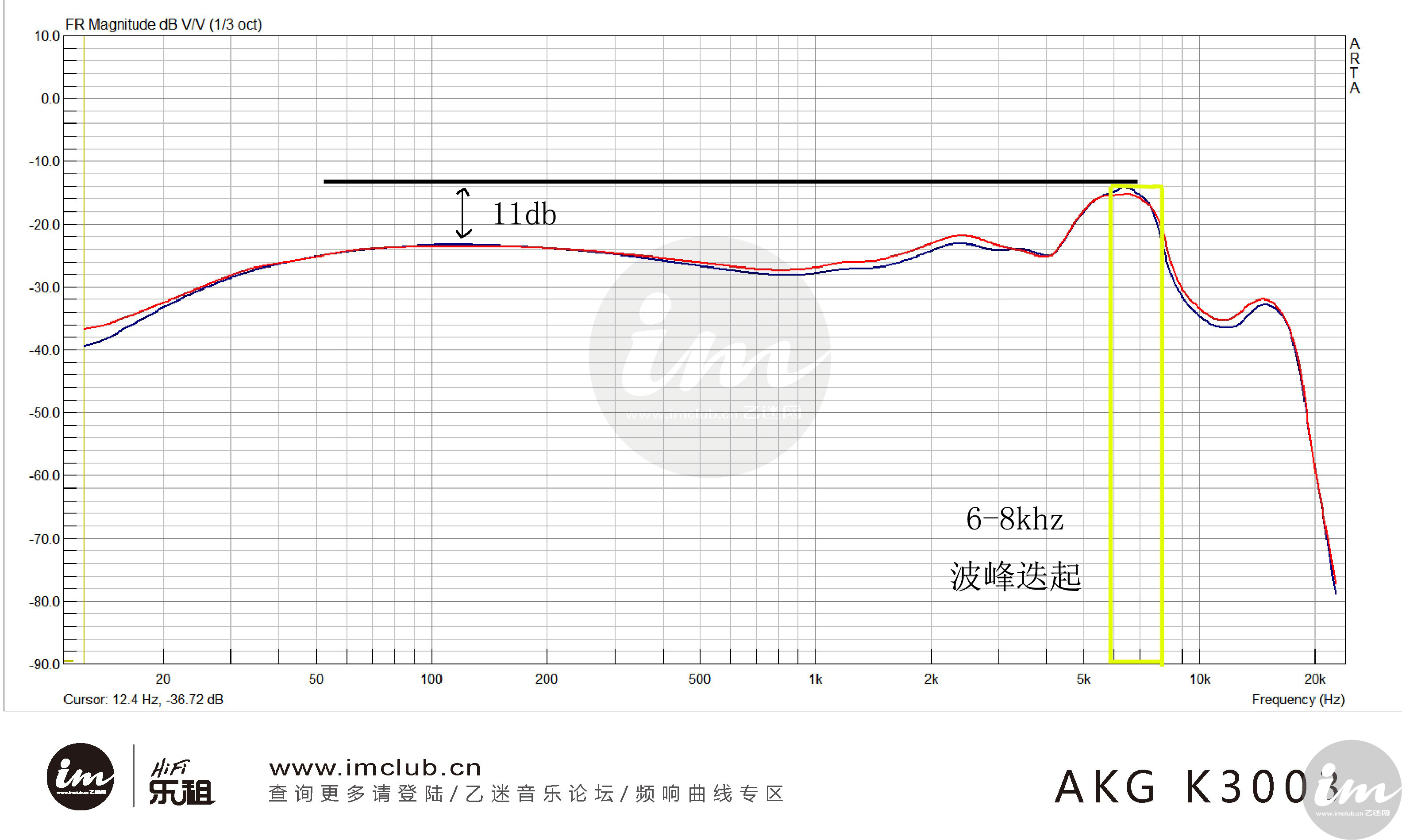 hifi耳机为什么这么贵,hifi耳塞音质排名