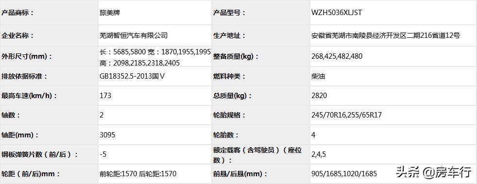 旅居房车生产,工信部旅居车房车公告