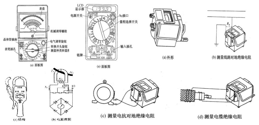 电工三相电机接线大全,电工三相电机接线视频
