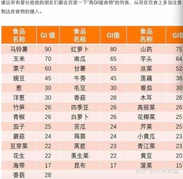 干货护肤教程手把手教你护肤,护肤亲身经验