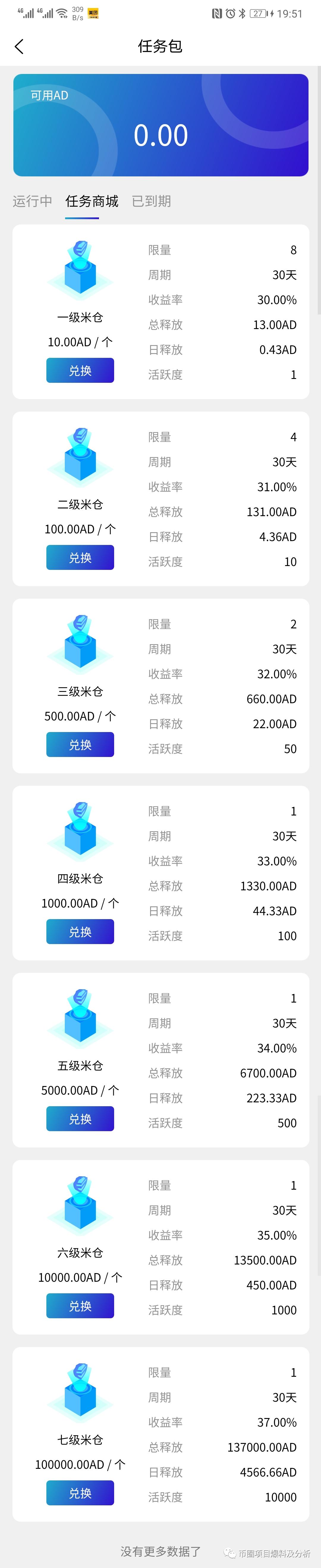 智天下是真的吗,智天下的套路是什么
