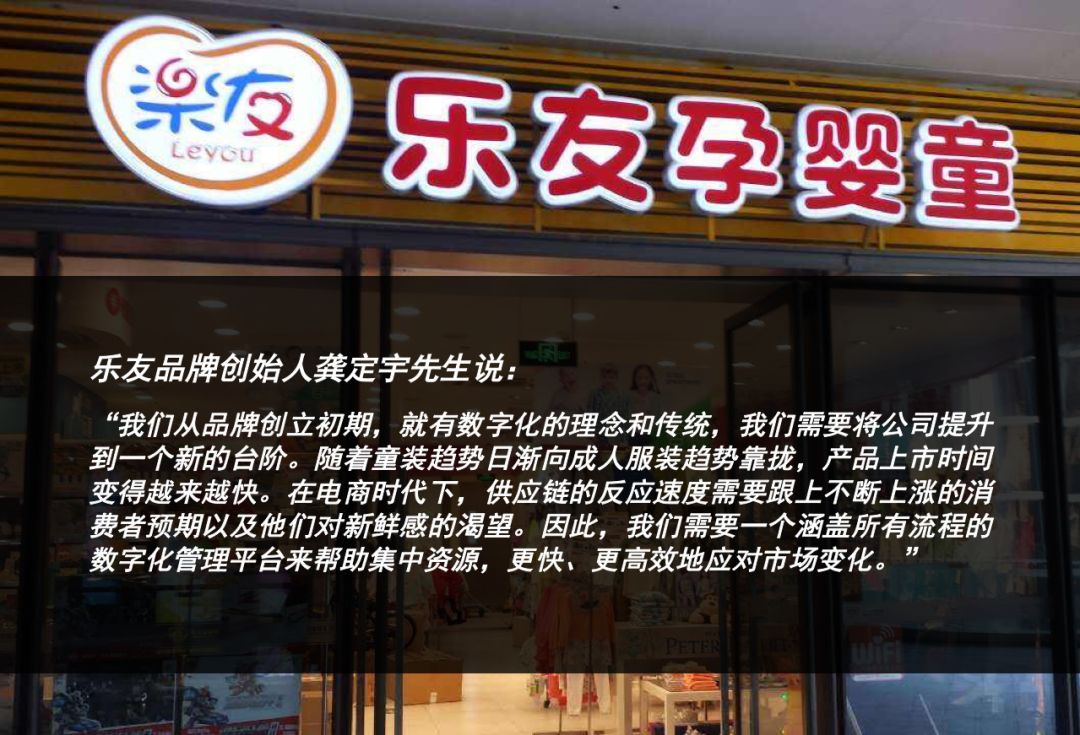 数字化变革期中场战事,零售业的全球数字化转型趋势