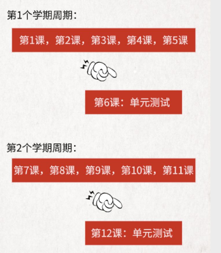 兰迪少儿英语的优缺点,vipkid学英语靠谱吗