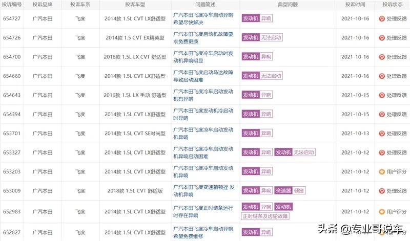 飞度冷车启动异响是怎么回事,飞度冷启动右前轮有异响