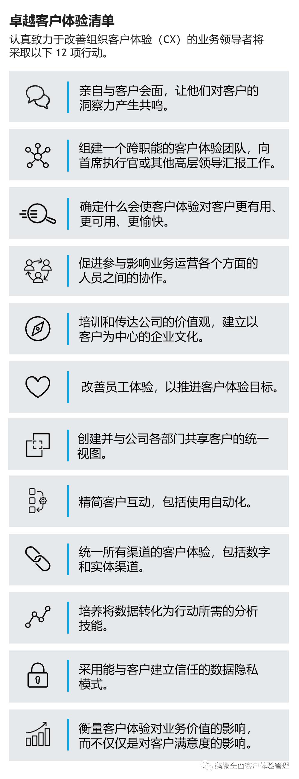 译体验|哈佛商业评论:让客户体验成为企业的核心