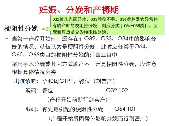 icd编码规则详解,一文读懂intp