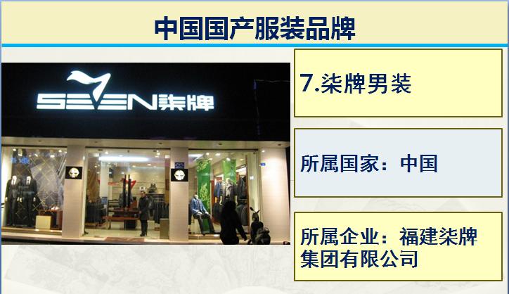 国产衣服和国外衣服,国产服装和国外品牌对比