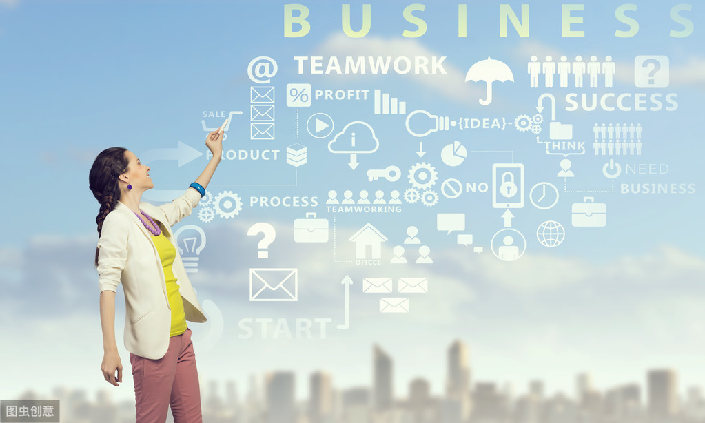 恒指期货李阳教学视频,恒指李阳期货交易