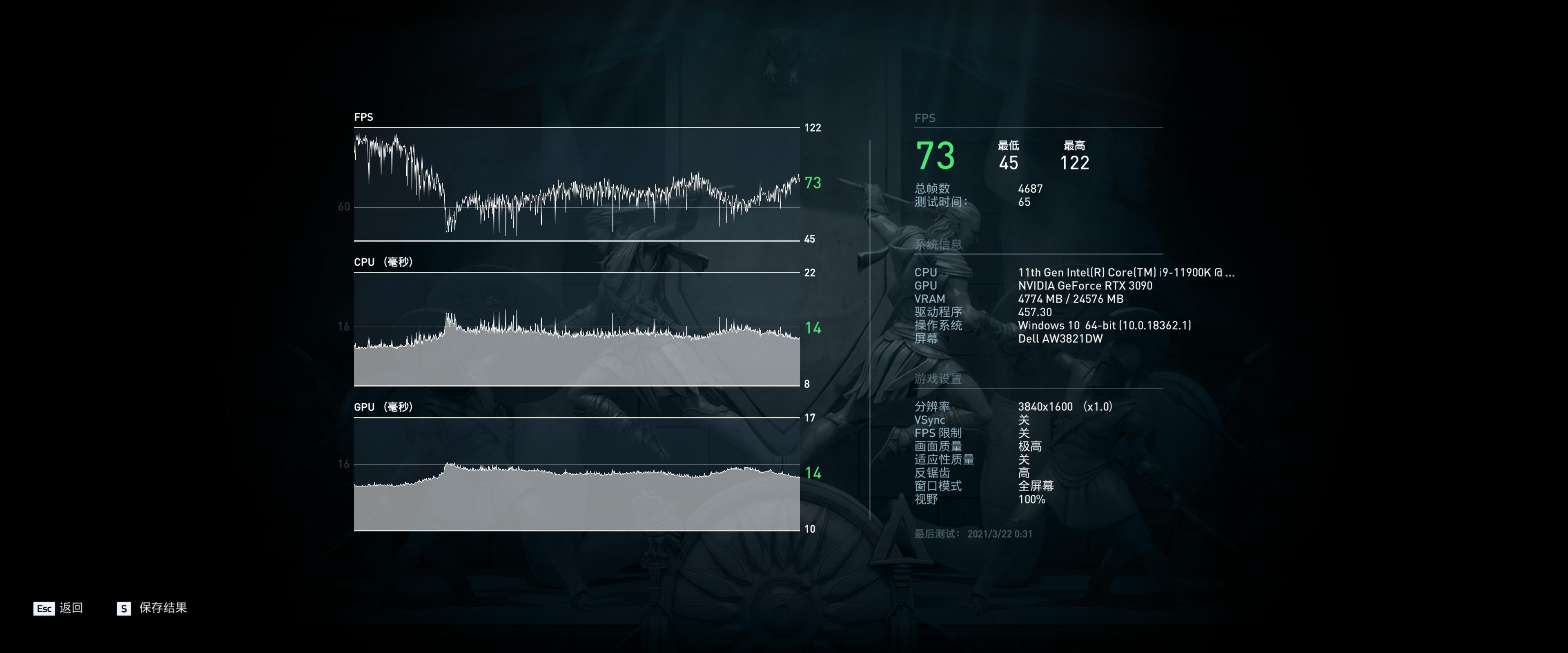 11代酷睿i911900h测评,inteli9-10900k主要性能表