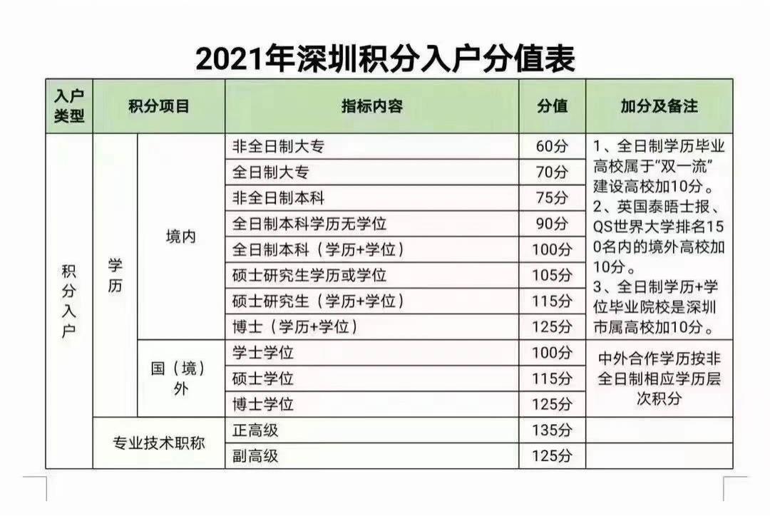 济宁护理专业专升本干货,高新区专升本技巧干货