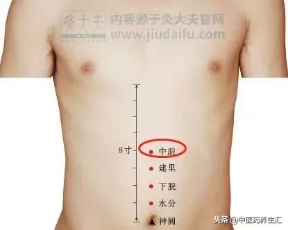 单桂敏艾灸除百病全部视频教程,湿去百病除