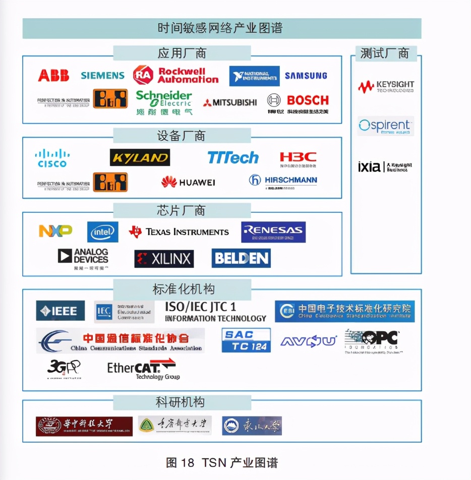网络白皮书详解,网络信息白皮书