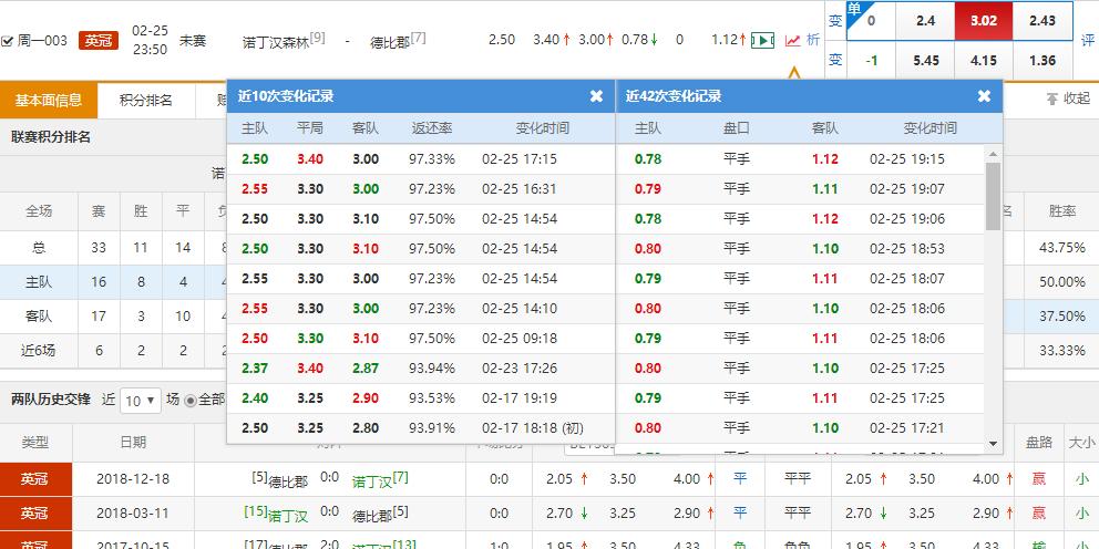 足球教练体罚女球员,足球教练遭家暴