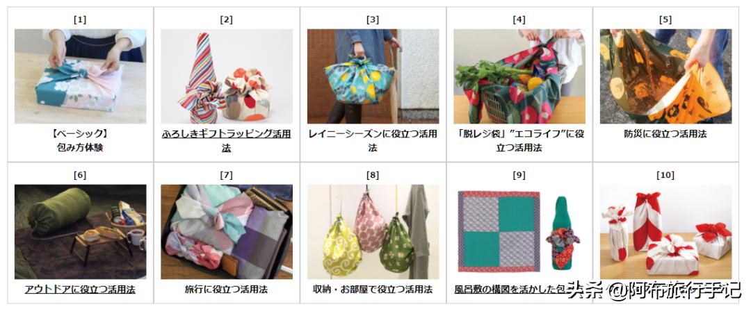 日本旅游购物指引,在日本逛市场