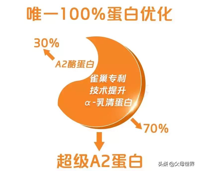 鎺㈢濂剁矇,鎺㈢浼婂埄鐗涘ザ