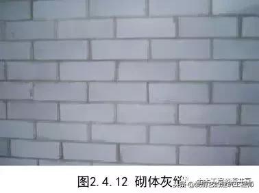 建筑主体结构施工图纸讲解,工程实体质量精细化图集