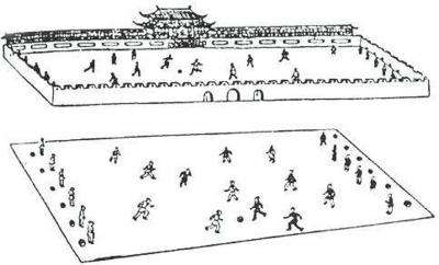 古代足球名人,中国足球古代代表人物