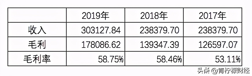 鍏ㄦ鏃朵唬鍟嗕笟妯″紡瑙ｆ瀽,鍏ㄦ鏃朵唬鍟嗕笟妯″紡