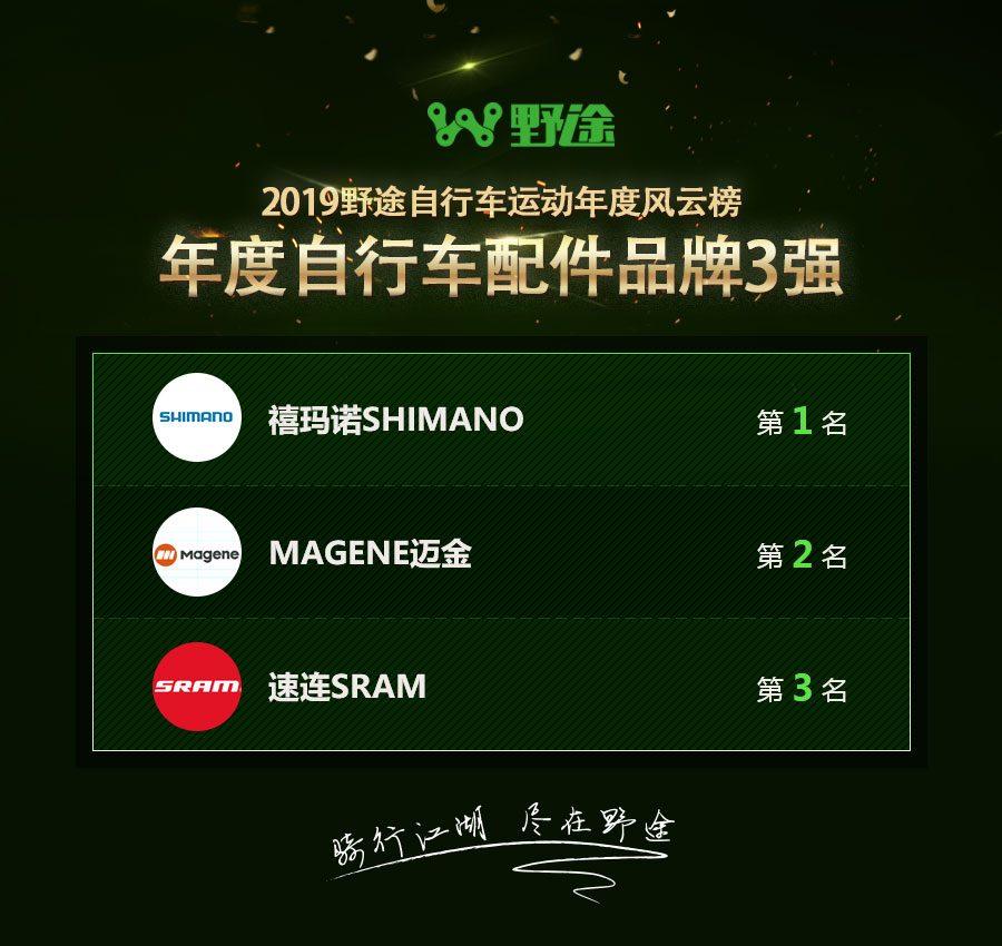 2024年自行车比赛名次公布,自行车野途排名