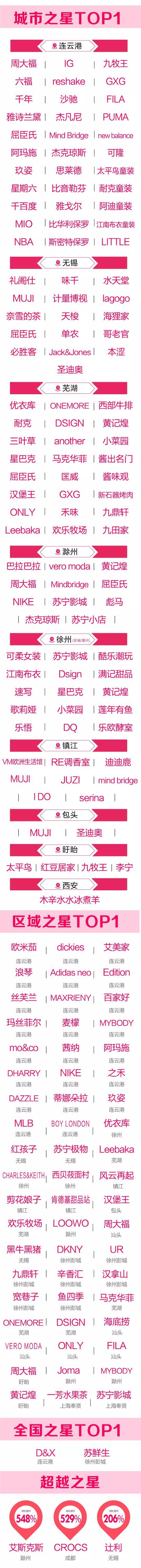 苏宁广场最新消息官方,苏宁国庆广场最新消息