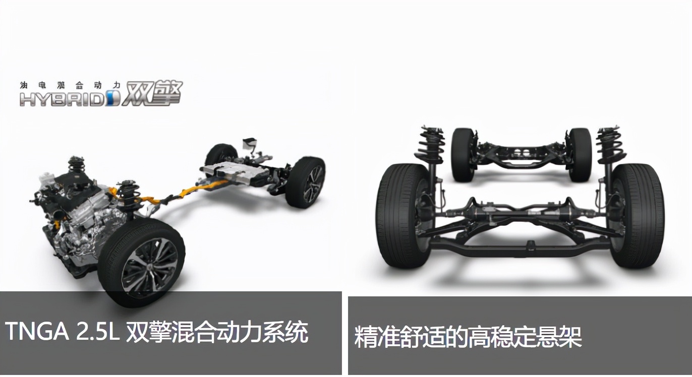 丰田汉兰达和陆放配置一样吗,广汽丰田汉兰达与陆放