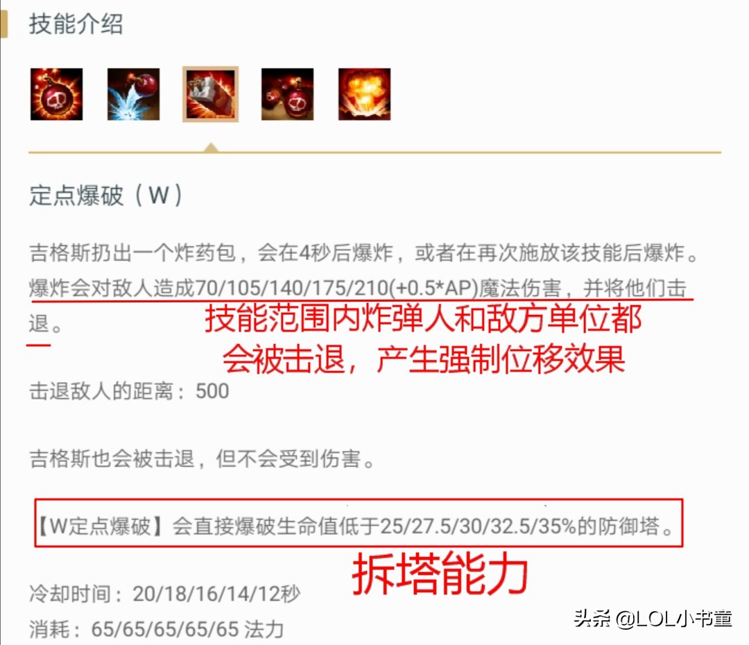 lolad位选手,lol最强打团ad站位