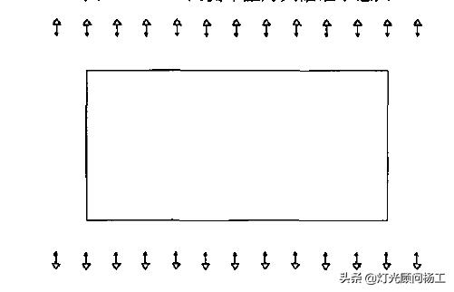标准的足球场灯光是怎么布置的,欧冠决赛球场是怎么定的
