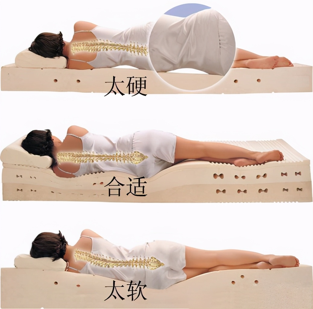 开车腰疼要做什么锻炼最好,开车腰疼怎么样好得快