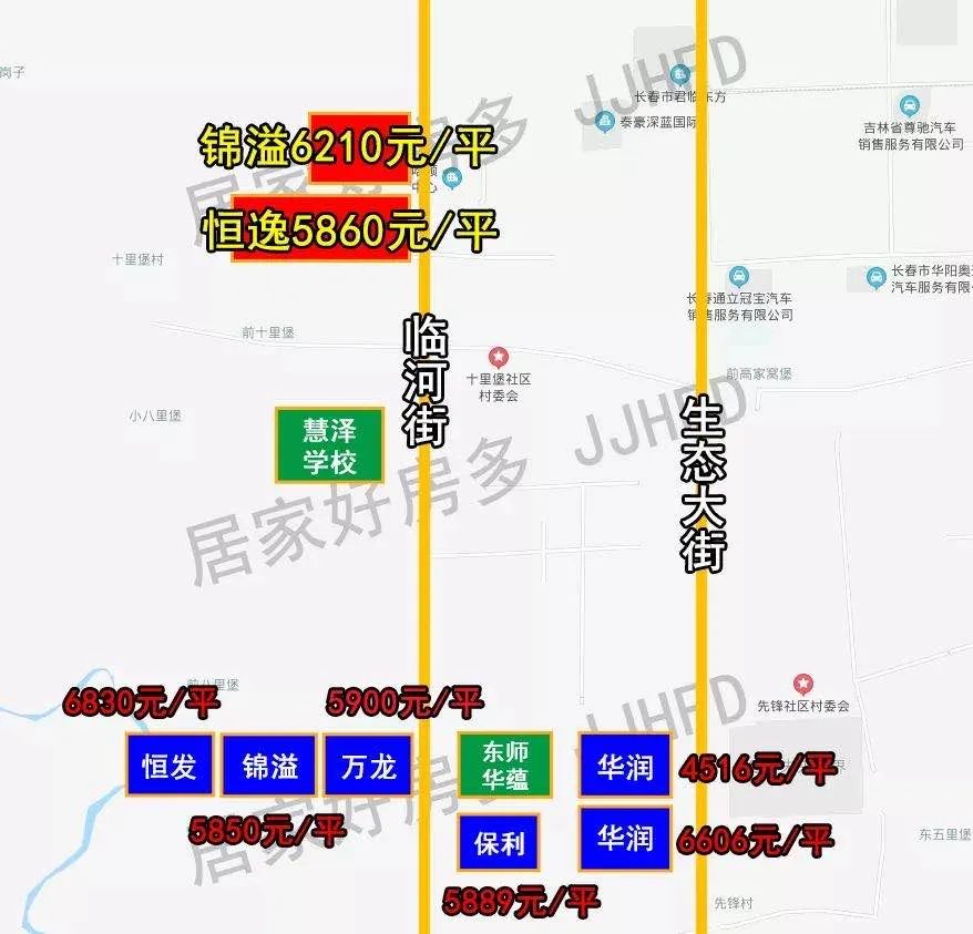 都说房子不好卖可是成交量在哪里,长春的房子为啥难卖